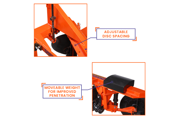 Exporter from India for  Standard Model Disc Plough